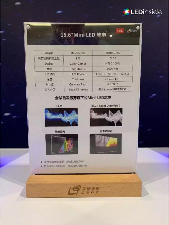 华星推全球首款Mini背光MLED星曜屏