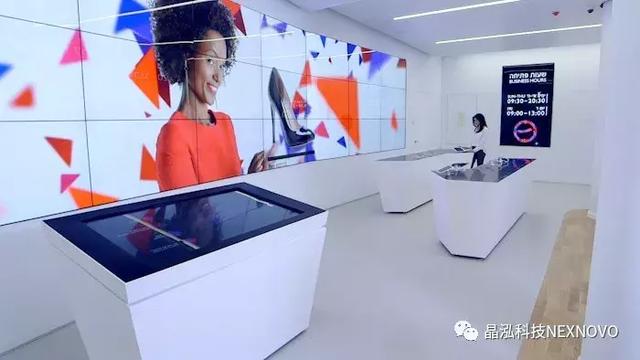 NEXNOVO如何帮助Poalim实现他们的第一个数字银行概念? NEXNOVO如何帮助Poalim实现他们的第一个数字银行概念?