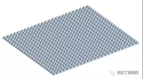PC扩散板技术、市场现状及发展趋势