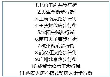 149套智慧灯杆，合同价881万，杭州步行街将变“醉杭州”！