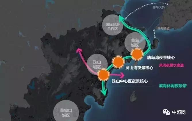 2018年全国各地城市照明规划大汇总