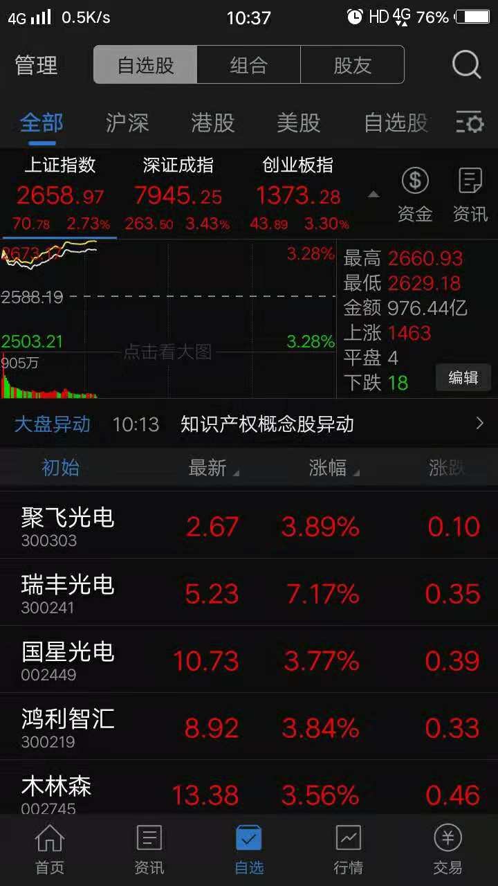 中美停止相互加征新关税 照明市场形势得以缓和？