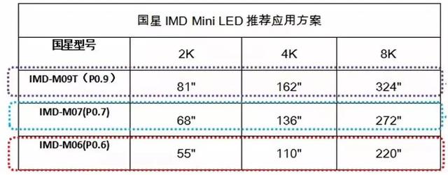 借势InfoComm印度展,他们掘金印度市场 借势InfoComm印度展,他们掘金印度市场