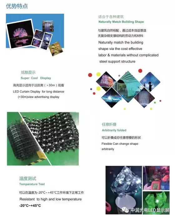 终于知道这些灯光是怎样展现出来的，还能防晒、防水、防火、抗风！