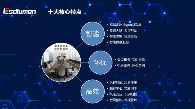 Here we are NAB SHOW！易事达Mini LED再现美国NAB