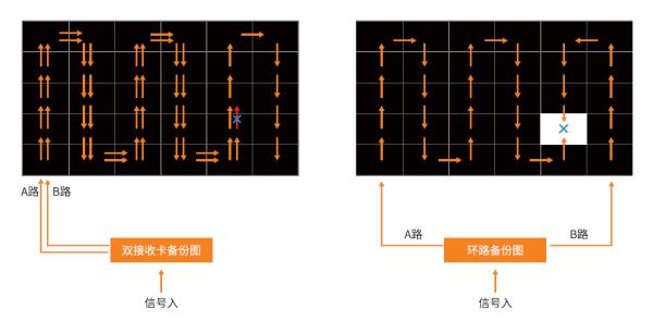 海量数据一“屏”了然 艾比森助力美的数字化智能制造转型