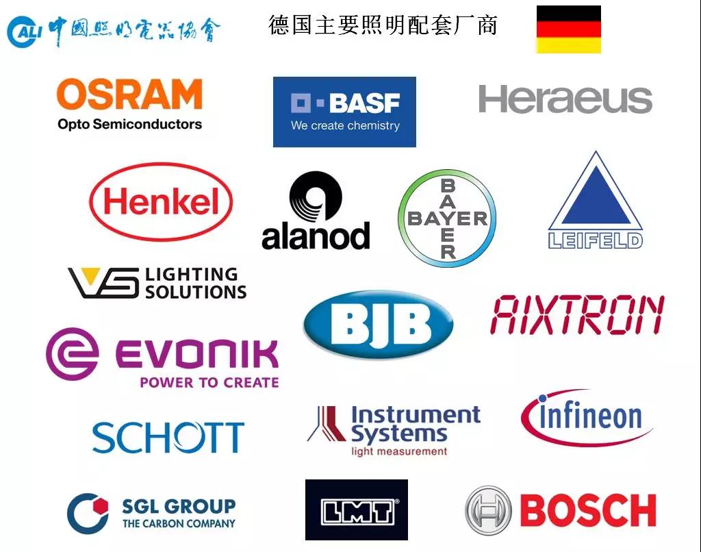 最全中美贸易战对中国照明行业影响情况分析