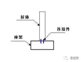 1分钟学会安装LED显示屏 省时又省力