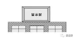 1分钟学会安装LED显示屏 省时又省力