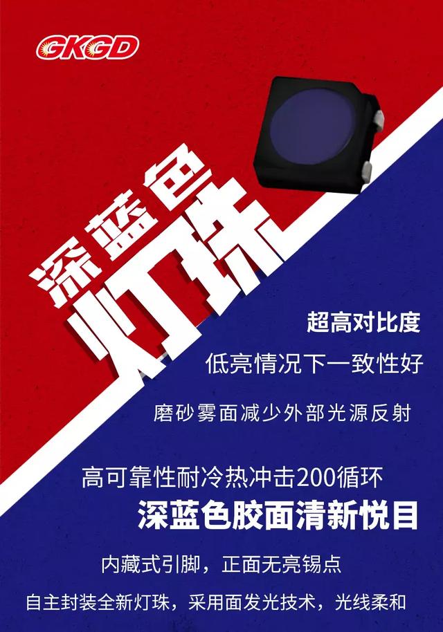 千锤百炼 打造经典 | 高科“蓝天”系列新品重磅发布 千锤百炼 打造经典 | 高科“蓝天”系列新品重磅发布