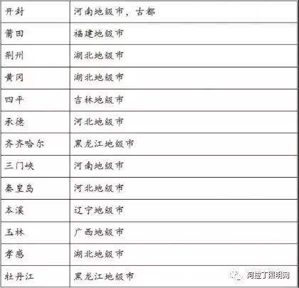城市等级与对应城市照明规划差异解析