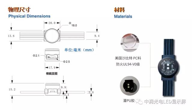 终于知道这些灯光是怎样展现出来的，还能防晒、防水、防火、抗风！