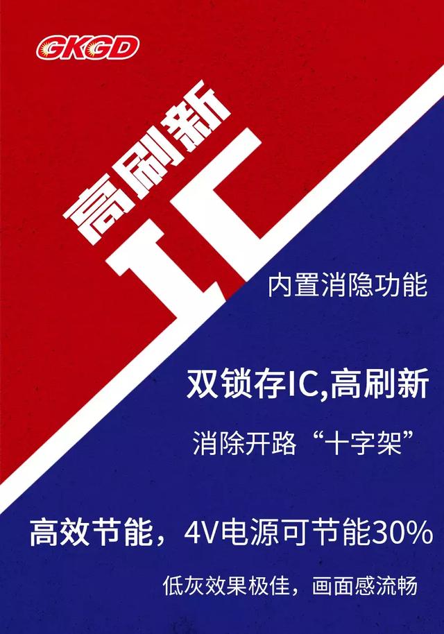 千锤百炼 打造经典 | 高科“蓝天”系列新品重磅发布 千锤百炼 打造经典 | 高科“蓝天”系列新品重磅发布