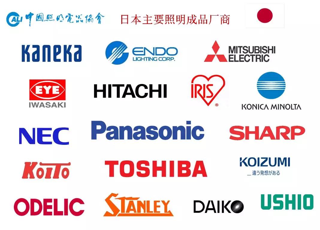 最全中美贸易战对中国照明行业影响情况分析