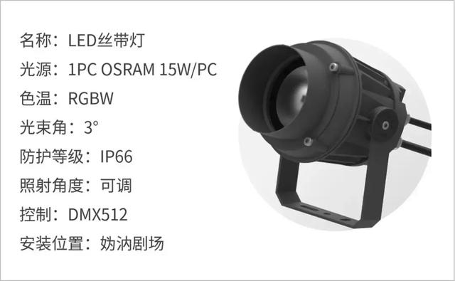 美极了！雷士照明助力照亮北京世园会