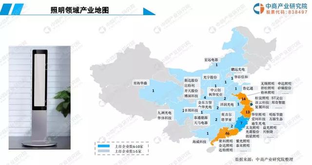 中国智能照明行业市场前景如何？看这份研究报告！