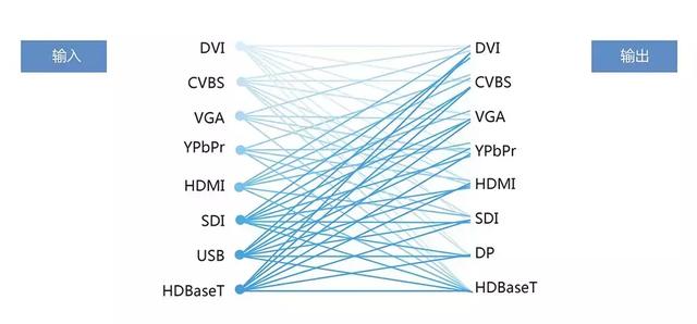 FLEX 16进驻深圳高校，助力校园教育现代化发展