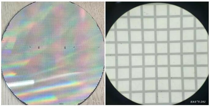 Micro LED显示中的关键激光剥离技术
