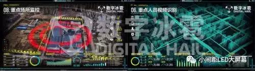 浅谈公安指挥中心 情指一体大屏可视化系统的关键技术