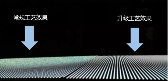 REESTAR 引领电子竞技专业显示风潮