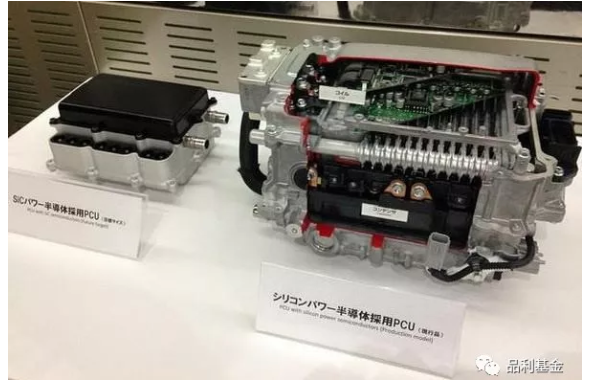 大家都在关注的SiC是什么？