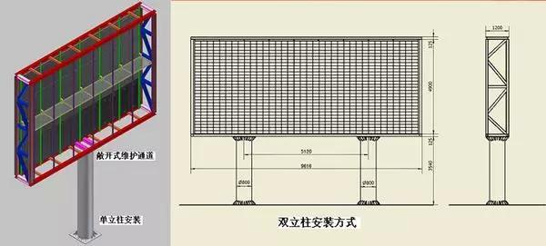一篇文章 LED显示屏安装方式全掌握