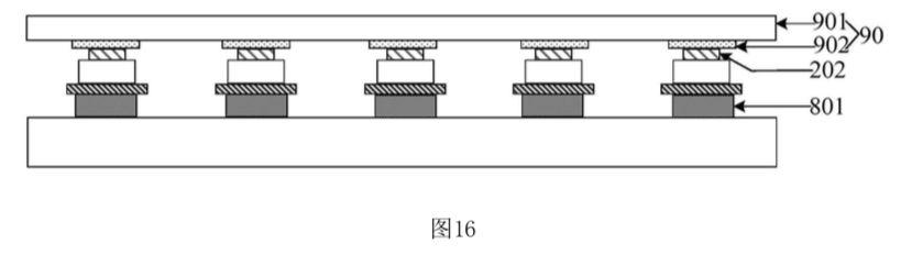 Micro LED巨量转移无解？