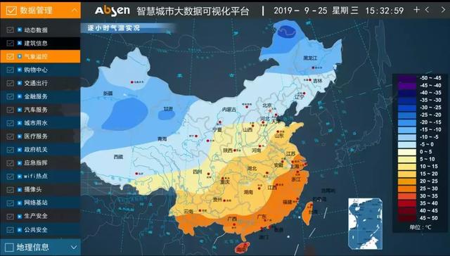 大数据时代，LED显示屏对数据可视化有多重要？