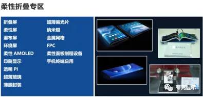 UDE2020，助力显示产业链企业2020下半年弯道超车！