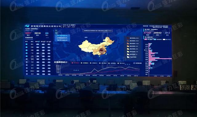 防疫必备物资:LED大显示绽放硬核力量! 防疫必备物资:LED大显示绽放硬核力量!