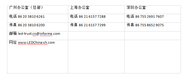 全球LED行业“风向标”盛会——2020第十八届上海国际LED展（LED CHINA 2020 ·上海站）