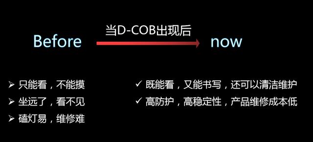深德彩全球网络首发D-COB技术