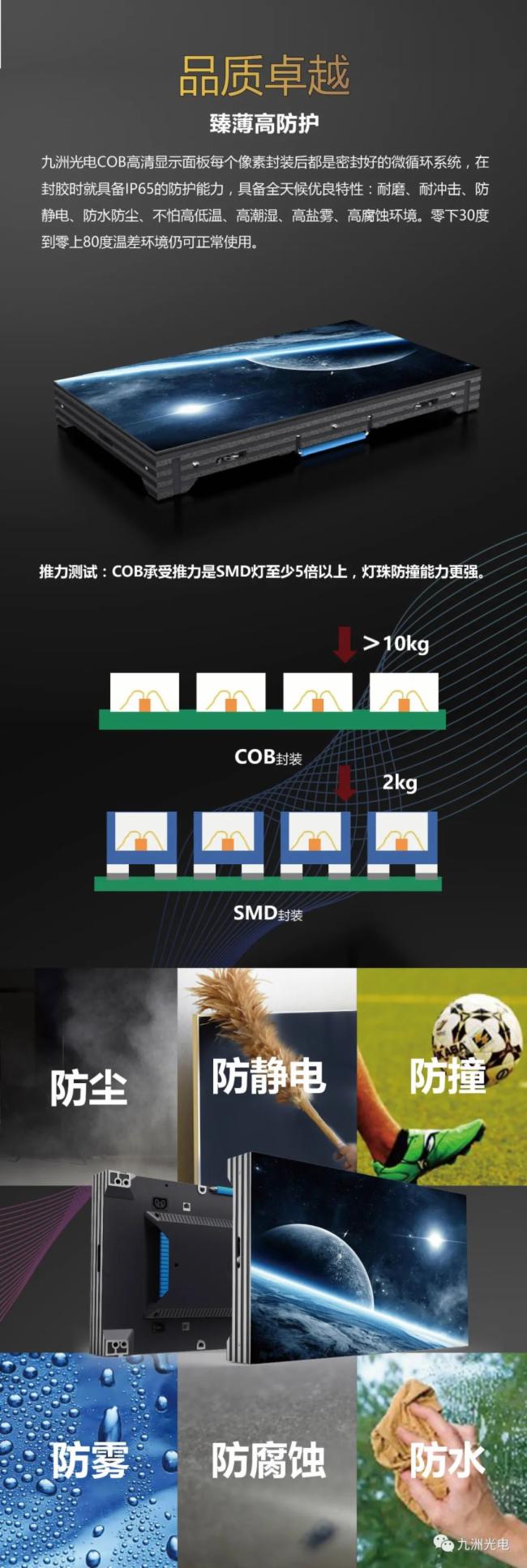 九洲光电│COB高清显示面板智慧升级