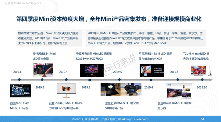 2020年Mini LED背光准备迎接规模商业化