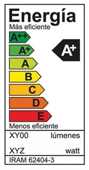 新年将至，关税调整，LED照明业影响几何？