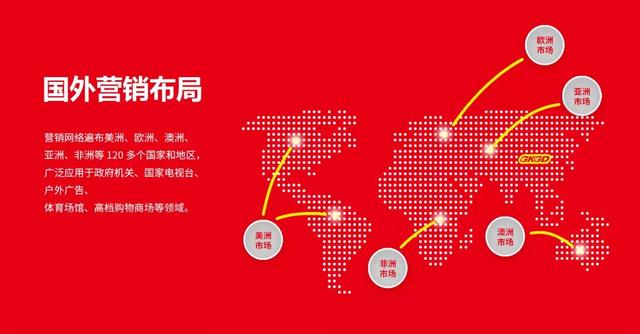 高科华烨喜获欧盟、俄罗斯等海外商标权