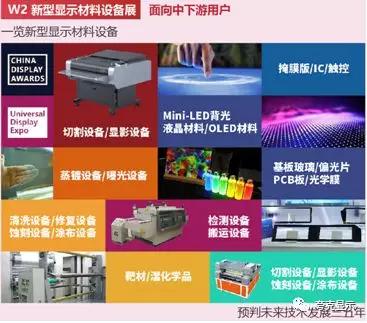 UDE2020，助力显示产业链企业2020下半年弯道超车！