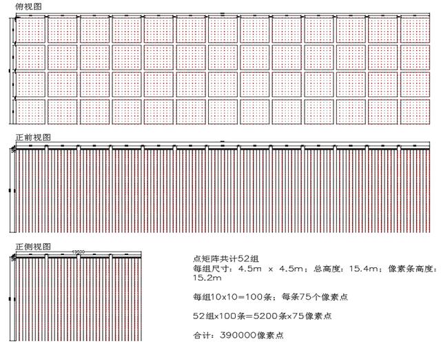 中润光电十大经典案例-《亚洲文化嘉年华》（国家级项目案例）