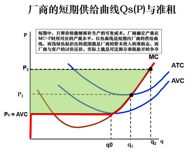 LEDinside分析师详解“准租”问题对MiniLED产业链的影响