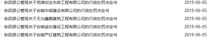 2019年这样围标串标，456家企业栽了！没收保证金、刑罚...