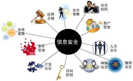 是锦上添花？还是中流砥柱？灯杆屏急需为自身正名！