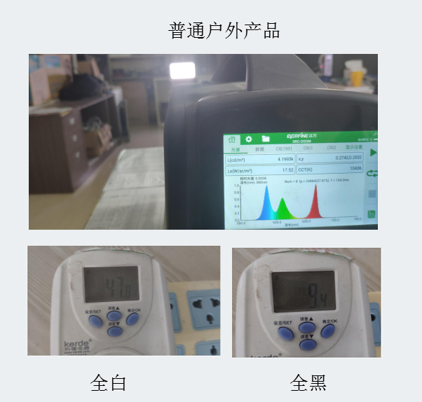 裂墙推荐|| 海佳彩亮LED显示屏可以节能40%了！