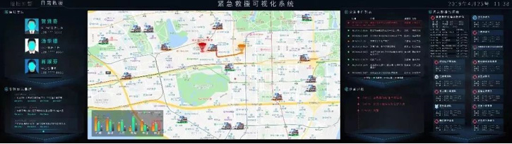 洲明紧急救援可视化解决方案为宁夏疫情防控助力