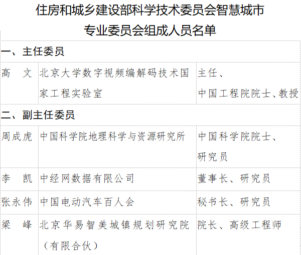 重磅！住建部成立智慧城市专业委员会，附人员名单