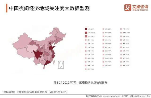 夜间经济地图又“亮”起来，中国夜间经济发展现状与趋势分析