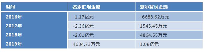 照明工程是“金山”,还是“火坑”? 照明工程是“金山”,还是“火坑”?
