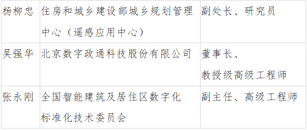 重磅！住建部成立智慧城市专业委员会，附人员名单