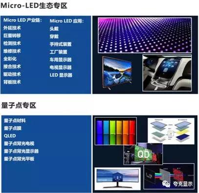 UDE2020，助力显示产业链企业2020下半年弯道超车！