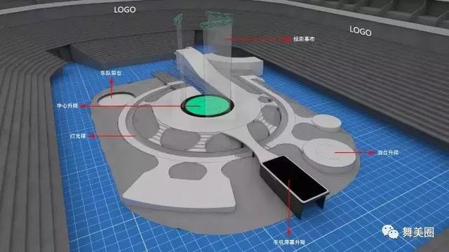 灯光颠覆传统晚会玩法，2019抖音美好奇妙夜