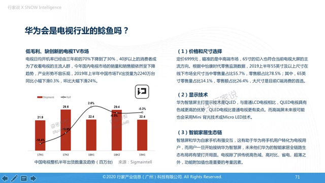 传华为将推出一款85或者100寸的升级版智慧屏